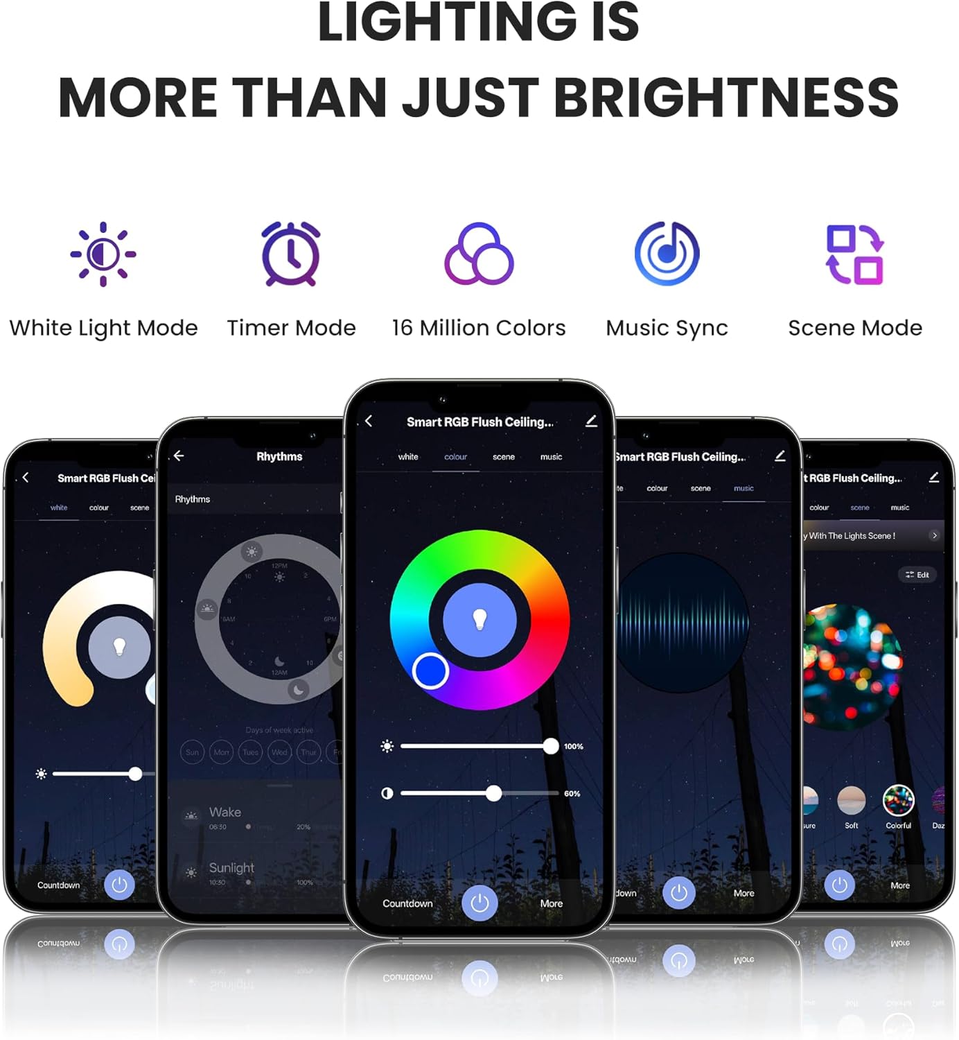 ShineCrag 12 Inch Smart Ceiling Lights, 2400LM RGBCW LED Flush Mount Ceiling Light Work with App & Voice Control, 2700K-6500K Dimmable LED Ceiling Light Fixture for Living Room Bedroom